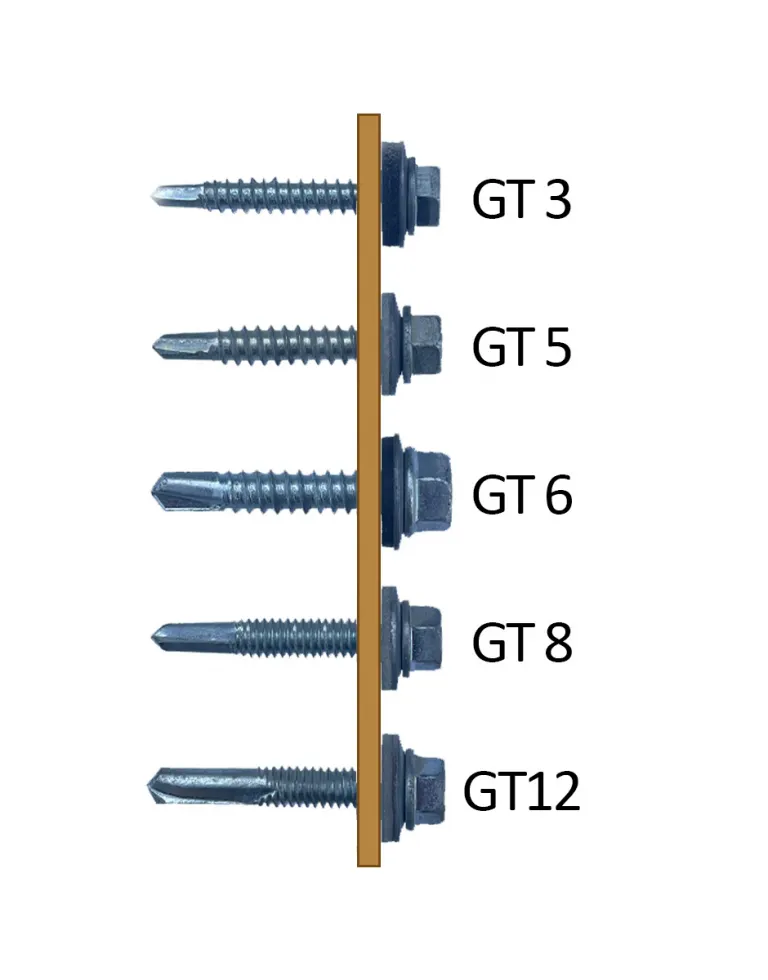 Samovrtné skrutky GT12