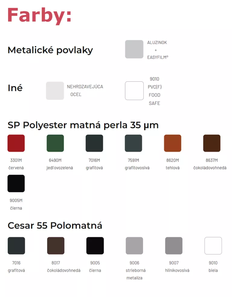 MW Standard stenový sendvičový panel